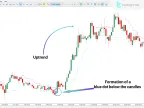 Download Legacy Trader Indicators (Professional Trader) MetaTrader 5 | Forex Indicators Download - MT4/MT5 Resources