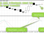 IStochastic_Trading - MetaTrader 5 Expert - MT4/MT5 Resources