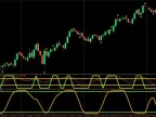One Forex Strategy indicator download and usage instructions - MT4/MT5 resources