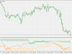 CCI (Simulation) - MetaTrader 5 Script | Trading Script Download - MT4/MT5 Resources