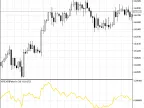 KRI - MetaTrader 5 Script | Forex Indicator Download - MT4/MT5 Resources - MetaTrader 5 Resources