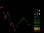 Luna FX MT4 Trading Indicator FREE Download Luna FX MT4 Trading Indicator FREE Download