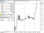 ZigZag on Fractal - MetaTrader 5 Script | Trading Script Download - MT4/MT5 Resources