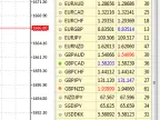 Negative Spreads - MetaTrader 5 Expert | MT5 EA Download - MetaTrader 5 Resources