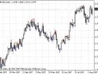 FATL - MetaTrader 4 Script | Trading Script Download - MT4/MT5 Resources - MetaTrader 5 Resources