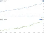 MT4 Breakout Level EA Free Download | Grid EA Download - MetaTrader 4 Resources - MetaTrader 4 Resources