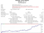 2-Day Breakout - MetaTrader 4 Expert | MT4 EA Download - MetaTrader 4 Resources