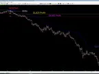 TOP Ultimate Breakout – [Price $995] – Free TOP Ultimate Break indicator download and usage instructions