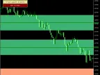 Support-and-Resistance-Lines - MT4/MT5 Resource