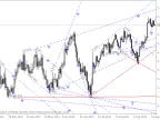 Flat execution - MetaTrader 5 script | Trading script download - MT4/MT5 resources - MetaTrader 5 resources