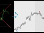 Smart Analyzer Advanced Indicator FREE Download