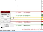 SL-TP Price to Order Execution Price Point Calculator - MetaTrader 4 Script - MT4/MT5 Resource