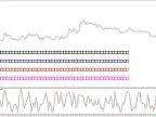 Slider - MetaTrader 4 Script | Forex Indicator Download - MT4/MT5 Resources - MetaTrader 5 Resources