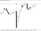 Flow - MetaTrader 4 Script | Forex Indicator Download - MT4/MT5 Resources - MetaTrader 5 Resources