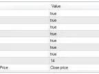 Multi Time Frame RSI - MetaTrader 4 Script | Trading Script Download - MT4/MT5 Resources