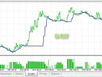 N Candles v4 - MetaTrader 5 Expert | MT5 EA Download - MetaTrader 5 Resources