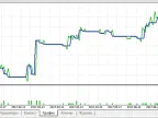 Channel Trading - MetaTrader 5 Expert | MT5 EA Download - MetaTrader 5 Resources