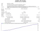 The Power of Envelopes - MetaTrader 4 Expert | MT4 EA Download - MetaTrader 4 Resources