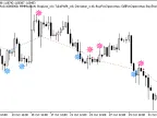 Exp_AFL_WinnerSign - MetaTrader 5 Expert - MT4/MT5 Resources