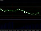 Float MT5 - MetaTrader 5 Script | Forex Indicators Download - MetaTrader 5 Resources