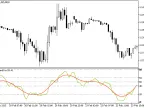 Trend Oscillator - MetaTrader 5 Script | Forex Indicator Download - MT4/MT5 Resources - MetaTrader 5 Resources