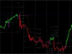 Price Action Indicator – Atomic Analyst FREE Download Price Action Indicator – Atomic Analyst FREE Download