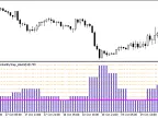 Heiken_Ashi_Smoothed_VolatilityStep_Alerts_HTF - MetaTrader 5 script