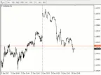 Channel - MetaTrader 4 Script - MQL5 #10882 | Trading Script Download - MT4/MT5 Resources