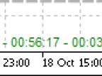 iSimpleClock_v2 - MetaTrader 5 Script | Forex Indicator Download - MT4/MT5 Resources