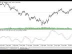 Certain Things - MetaTrader 5 Script | Martin EA Download - MT4/MT5 Resources - MetaTrader 5 Resources