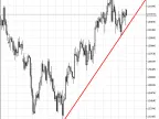 TrendLineAlert - MetaTrader 5 Script | Forex Indicator Download - MT4/MT5 Resources