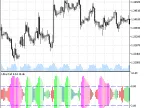 UltraFatl - MetaTrader 5 Script | Forex Indicator Download - MT4/MT5 Resources