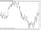 Exp_KaufWMAcross - MetaTrader 5 Expert | Forex Indicators Download - MT4/MT5 Resources