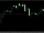 SpaceX_Delete_StopLoss_TakeProfit_button - MetaTrader 5 Expert