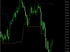 Recent-High-Low-Alert | Forex Indicators Download - MT4/MT5 Resources
