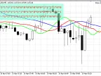 Piano - MetaTrader 5 Expert | MT5 EA Download - MetaTrader 5 Resources