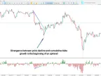 Accumulated Delta Indicator for MT5 - Download | Forex Indicator Download - MetaTrader 5 Resources