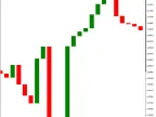 Three-Line-Break | Forex indicator download - MT4/MT5 resources - MetaTrader 5 resources