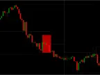 Liquidity Zone Pattern Scanner Indicator MT4/MT5 FREE Download Liquidity Zone Pattern Scanner Indicator MT4/MT5 FREE Download
