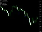 Pattern-Recognition-Master - MT4/MT5 Resources