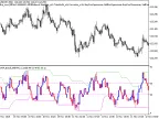 VKW_Bands_Modify_Candle - MetaTrader 5 Script - MT4/MT5 Resources