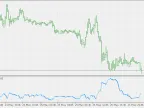 Synthetic VIX - MetaTrader 5 script | Gold EA download - MT4/MT5 resources - MetaTrader 5 resources