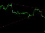 Trend Line Alert V1 - MetaTrader 5 Script | Forex Indicator Download - MT4/MT5 Resource