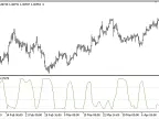 Smoothed_RSI - MetaTrader 5 Script | Forex Indicator Download - MT4/MT5 Resources