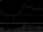 Multi-day dynamic VWAP - MetaTrader 5 script | Forex indicator download - MT4/MT5 resources