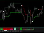 Forex Uranus Indicator – [Cost $37] – For FREE Forex Uranus Indicator – [Cost $37] – For FREE