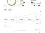 Multi-pair foreign exchange MT5 EA free download | Grid EA download - MetaTrader 5 resources - MetaTrader 5 resources