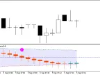 XRSI_Candle_Vol_Zer_Alerts - MetaTrader 5 Script - MT4/MT5 Resources