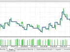 The MasterMind - MetaTrader 5 Expert | Forex Indicators Download - MT4/MT5 Resources