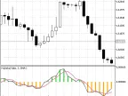 HaDelta - MetaTrader 5 Script | Trading Script Download - MT4/MT5 Resources